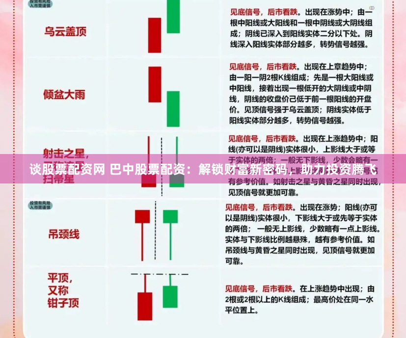 谈股票配资网 巴中股票配资：解锁财富新密码，助力投资腾飞